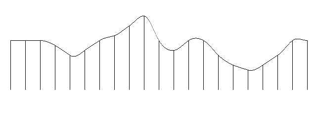 21 Punkte, die mittels einer Spline-Kurve miteinander verbunden sind